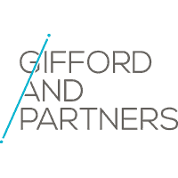 FP&A Manager (Contract)