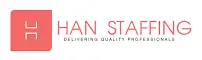 Tableau Server Administrator