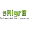 Commercial Lead B2B Sales (eMigr8)
