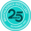 Global Brand Manager - the Botanist (12 months fixed-term contract)