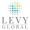 Senior Software Engineer (.Net/AWS)