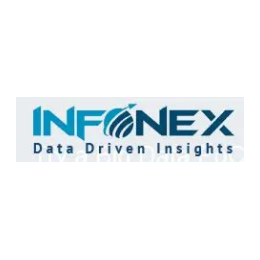 Data Analyst/R/SAS/ (Public Health Or Biostatistics)